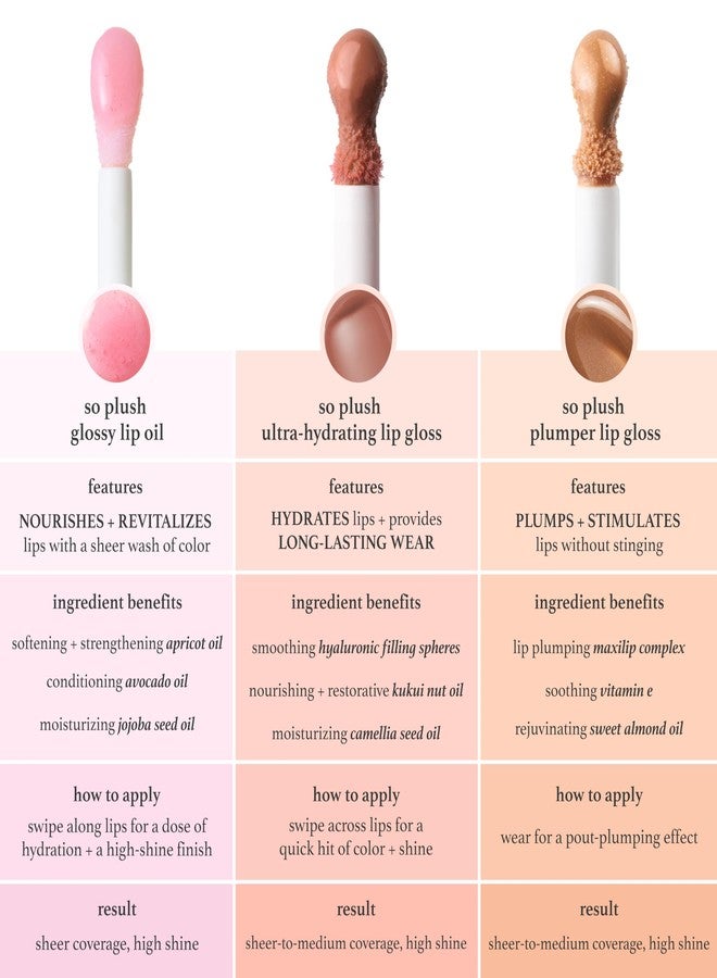 Julep So Plush Glossy Lip Oil – Hydrating Lip Tint with Apricot, Avocado & Jojoba Oils – Non-Sticky Shine, Moisturizing Lip Gloss for Soft, Nourished Lips – Vegan & Cruelty-Free (05 Fresh Peach) - Image 4